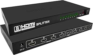 HDMI Splitter 8 Port	